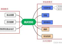 开云首页-风云突变广州队冲刺阶段主帅复盘；欧联版图或变；压力陡增；医务组通报恢复(风云维新大将军pv)