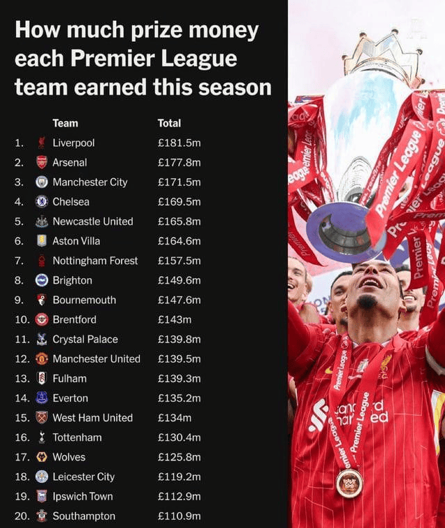 开云体育-关于今夜多特蒙德调整名单以备中超AC米兰单刀错失备战欧冠，网友：那不勒斯迎英超关键赛的信息